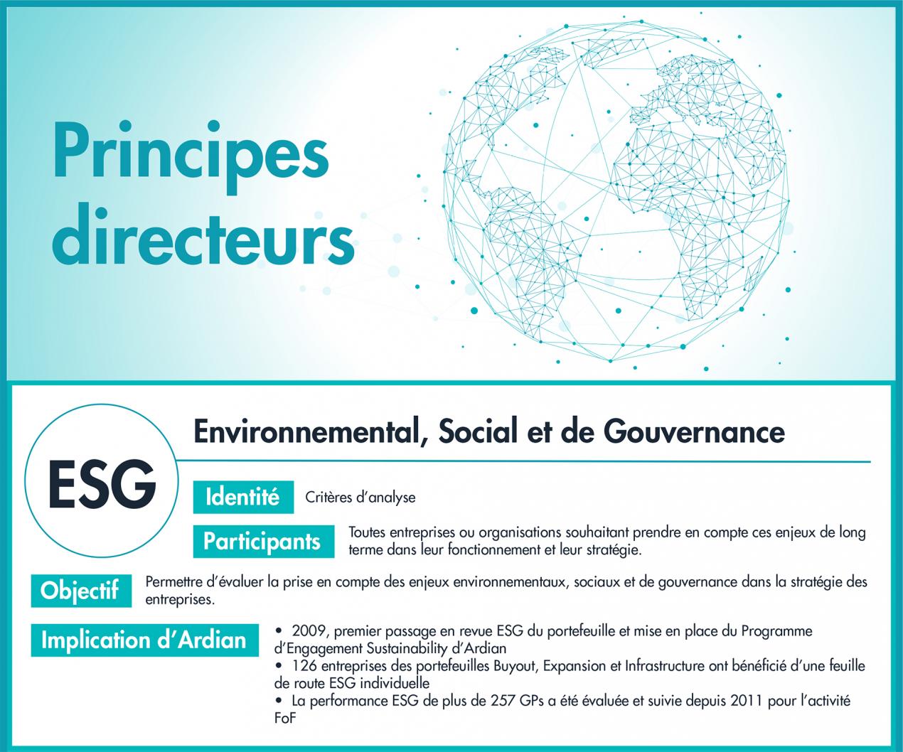 La finance responsable se définit par ses mots - ESG